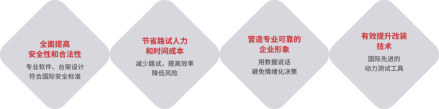 康士柏馬力機(jī)