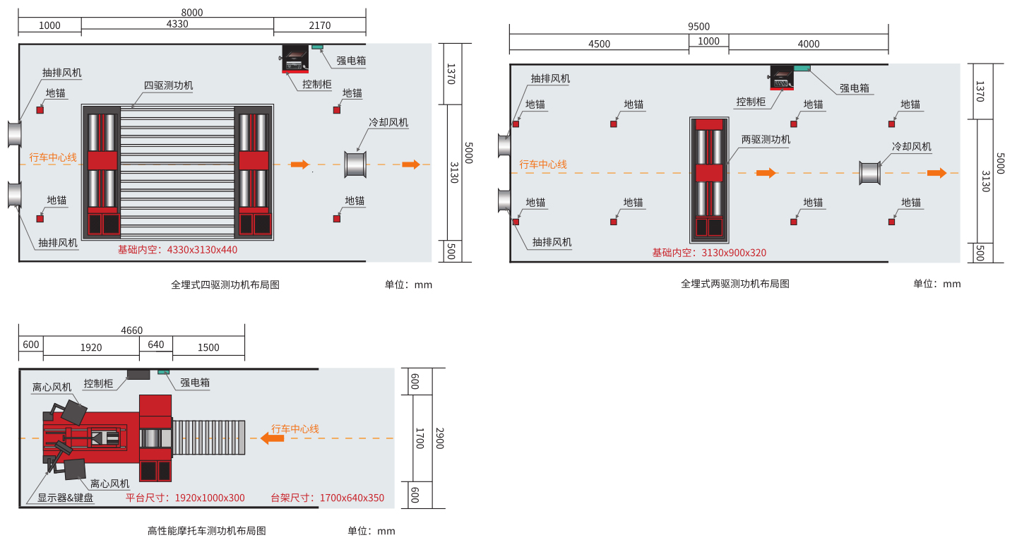 ??機(jī)空間布置圖